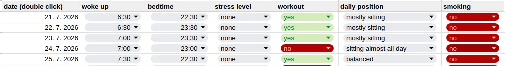 A spreadsheet of daily context, one row per day, with wake and bed times, stress level, workout, daily position, and smoking.